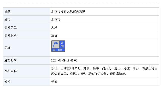 德足协高层：国家队的京多安是他孪生兄弟吗？表现和俱乐部差很多